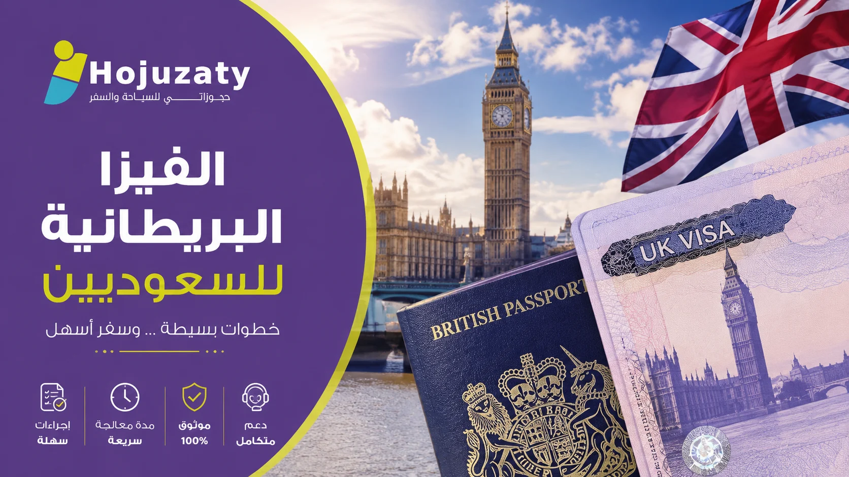الفيزا البريطانية للسعوديين 2026: الشروط والسعر وطريقة التقديم